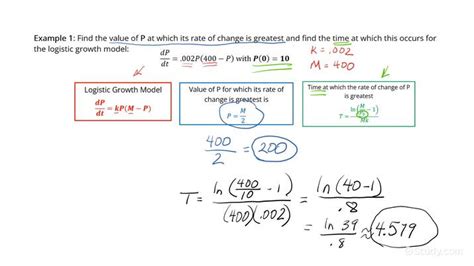 logistic growth equation biology calculator