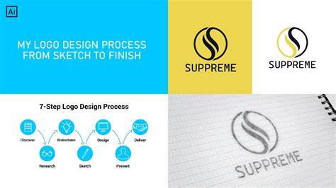 proses desain logo