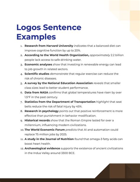 logos persuasive speech examples