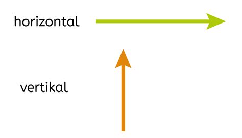 lompatan vertikal dan lari horizontal