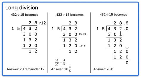 long division method for grade 3