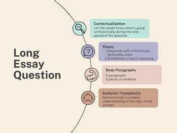 long essay question example