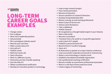 long term goals examples for interview for freshers
