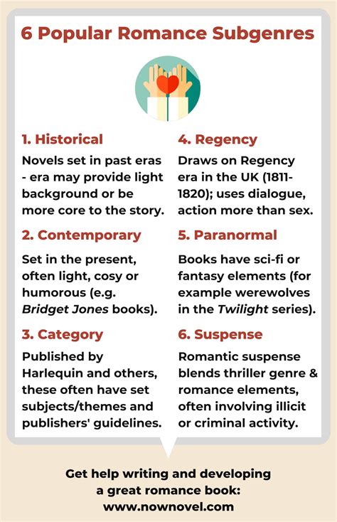 love story plot generator