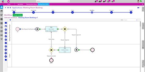 low code application examples