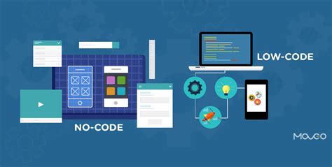 low code no code app development skills