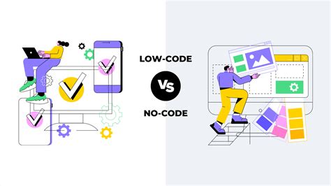 low code no code software development