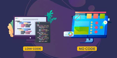 low code or no code tools