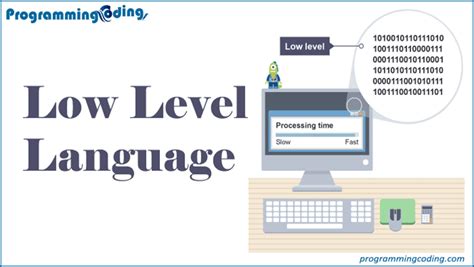 low level language code