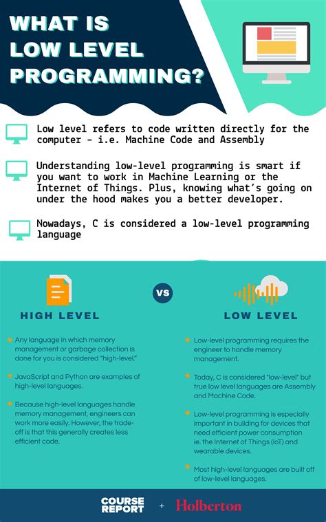low level programming jobs