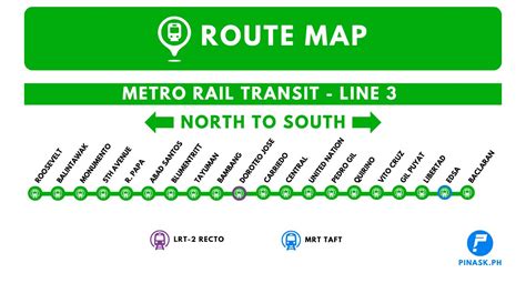 lrt 1 stations list in order extension
