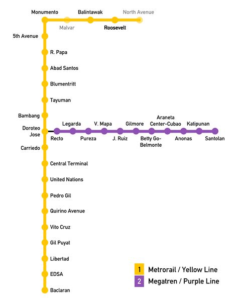 lrt 1 stations list in order map