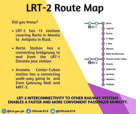 lrt 2 stations list in order from monumento