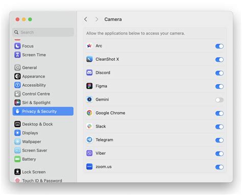 macOS Privacy