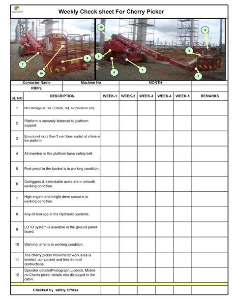 machine checklist format in excel