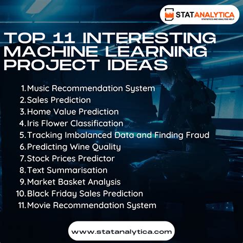 machine learning project ideas reddit