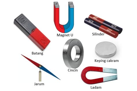 Magnet batang permanen