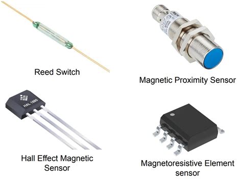 magnetic field sensor hs code