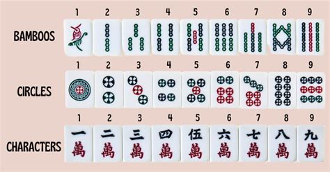 mahjong instructions for beginners pdf