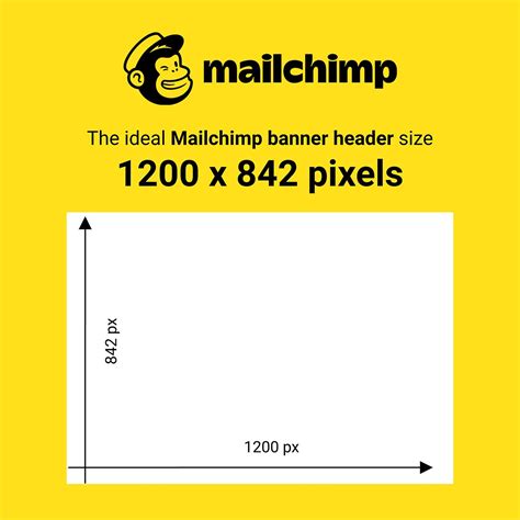 mailchimp dimensions image