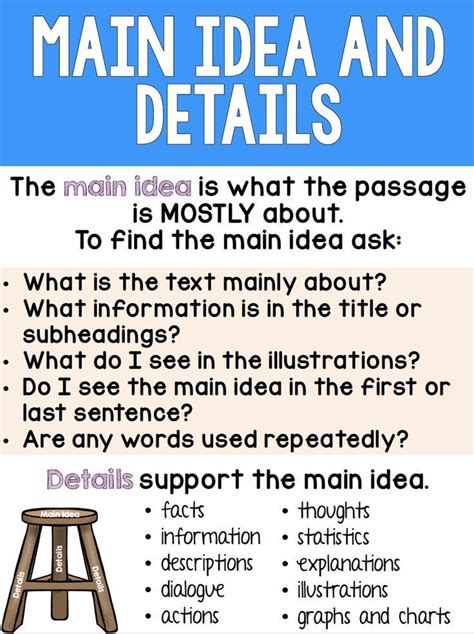 main idea and supporting details examples