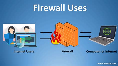 main purpose of firewall in computer network