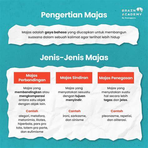 majas perumpamaan