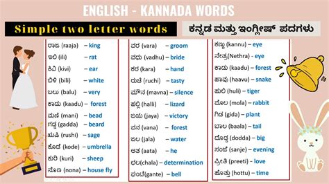 make a note meaning in kannada
