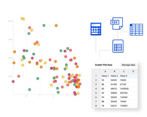 make a scatter plot generator