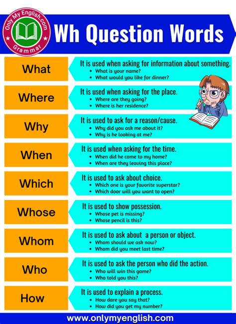make question using wh words