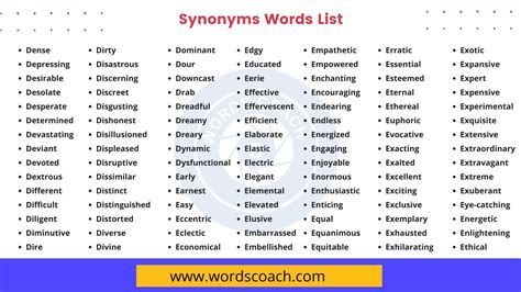 making fun in other words