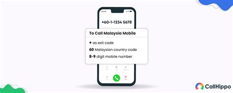 malaysia phone number pin code