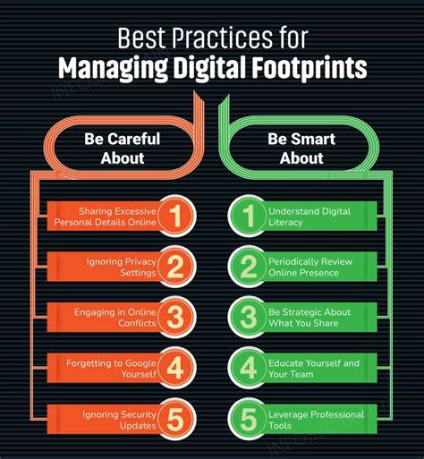 manage digital footprint