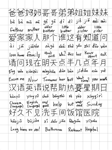 mandarin writing examples