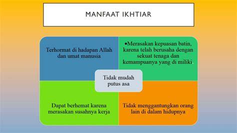 manfaat berikhtiar