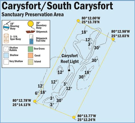 map carysfort