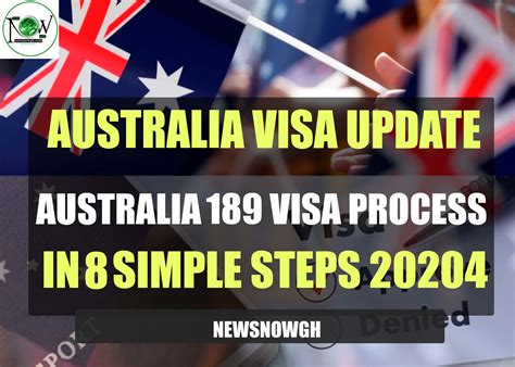 map of Australia visa process