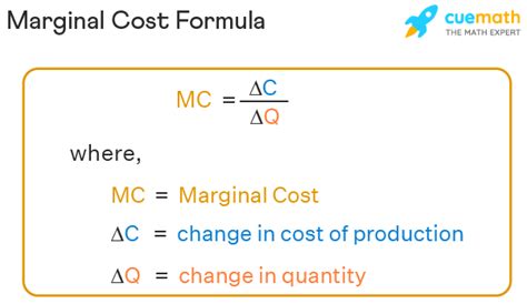 marginal cost formula with fixed cost and variable cost