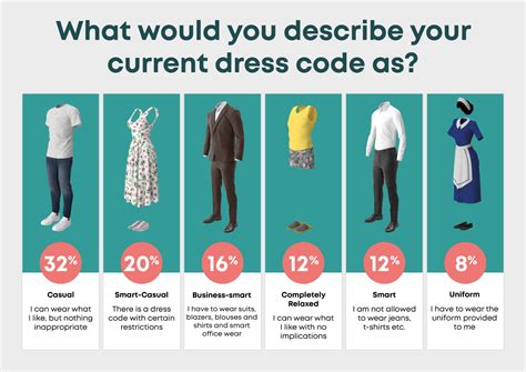 mario's place dress code