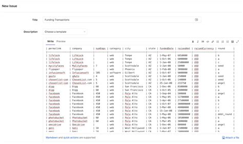 markdown code block language list gitlab