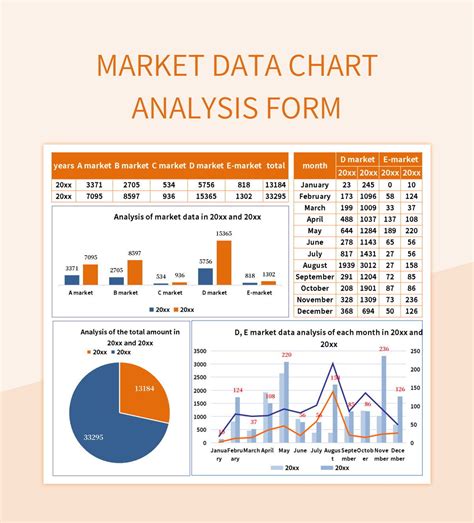 market data for excel
