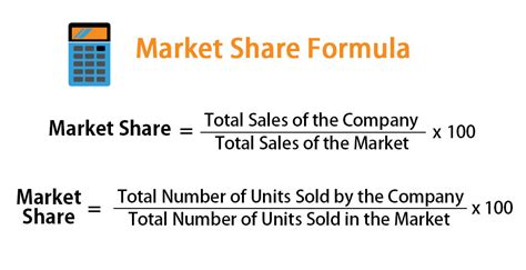 market size formula in excel