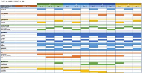 marketing plan in excel