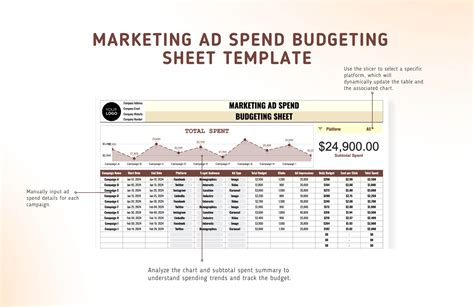 Marketing Spend Template