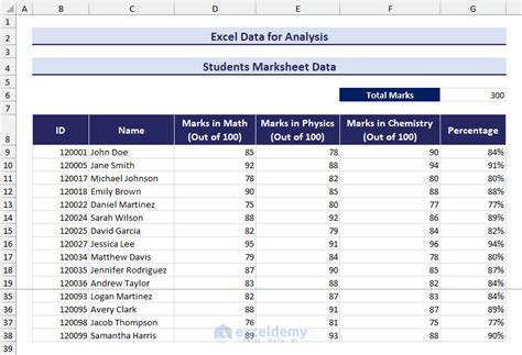 marksheet student data excel sheet