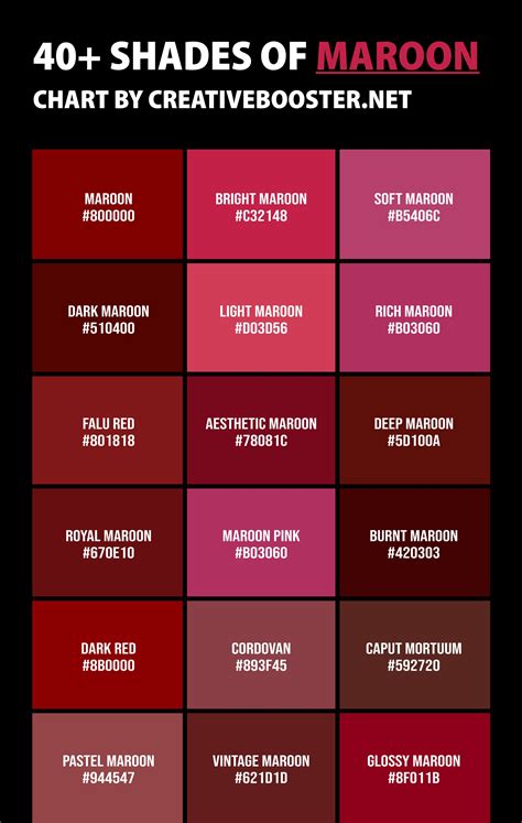 maroon colour code in cmyk