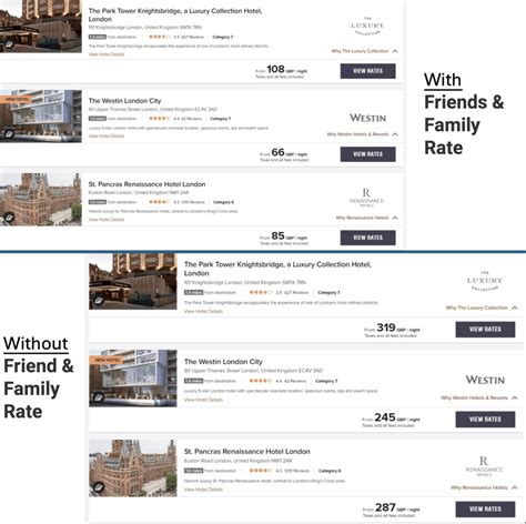 marriott friends and family code mmp