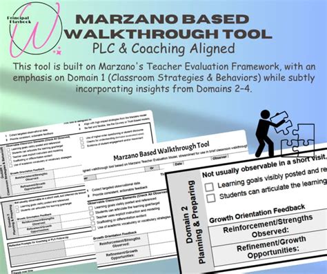 Marzano Classroom Walkthrough