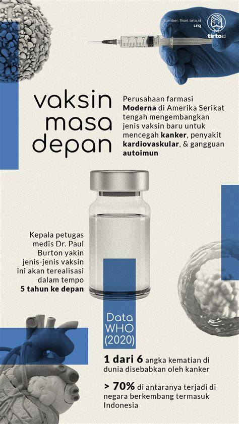 masa depan vaksin
