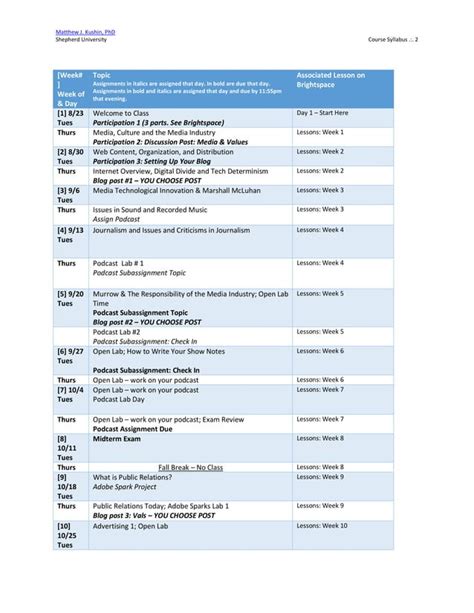 mass communication course syllabus pdf